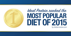 Most Popular Diet 2015